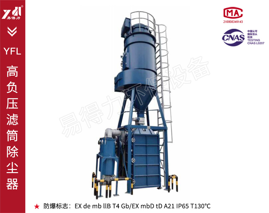 YFL高负压滤筒除尘器